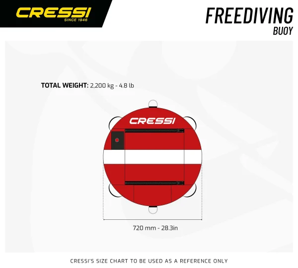 Freediving Buoy Dimension Chart Sq 01 Web Freediving Buoy Dimension Chart Sq 01 Web